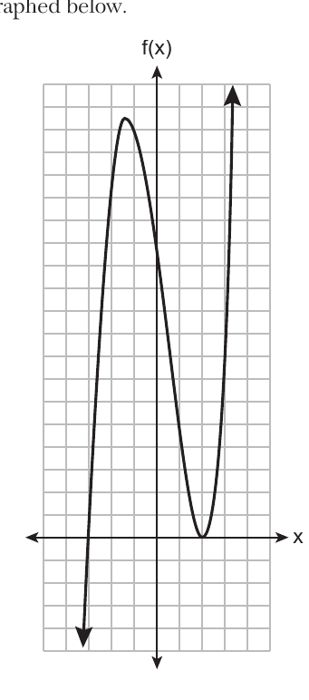 alg1 question 10 figure