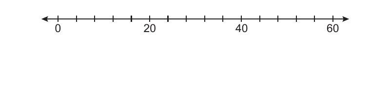 alg1 question 28 figure
