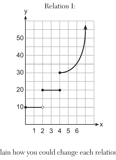 alg1 question 30 figure