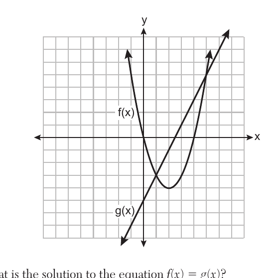 alg1 question 20 figure