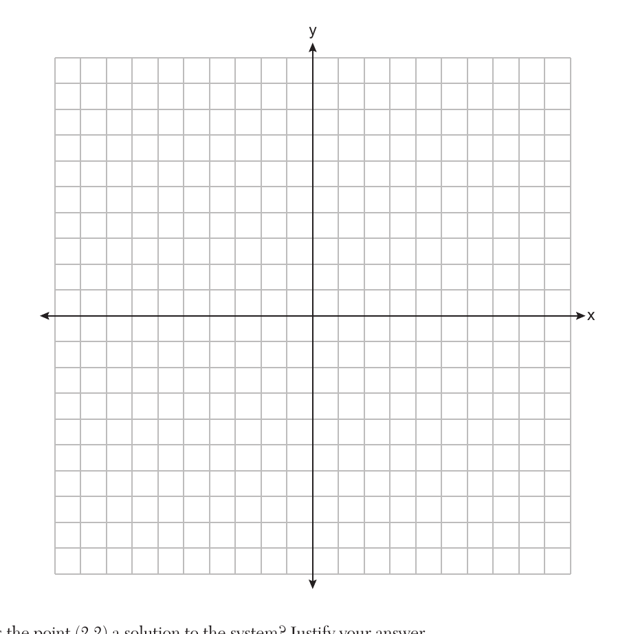 alg1 question 32 figure