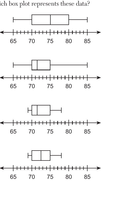 alg1 question 9 figure