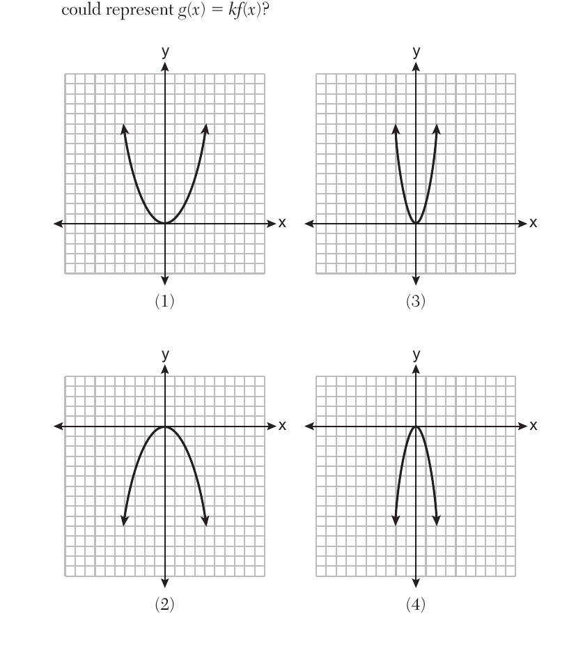 alg1 question 21 figure