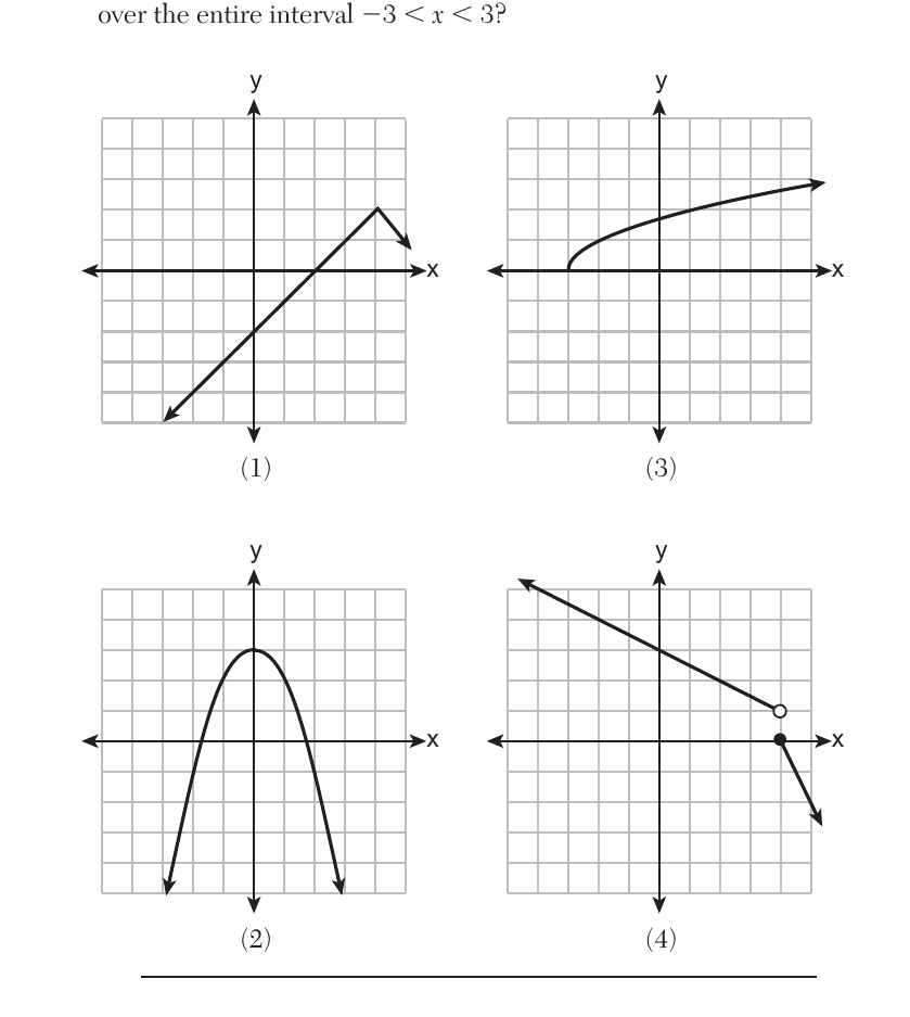 alg1 question 24 figure
