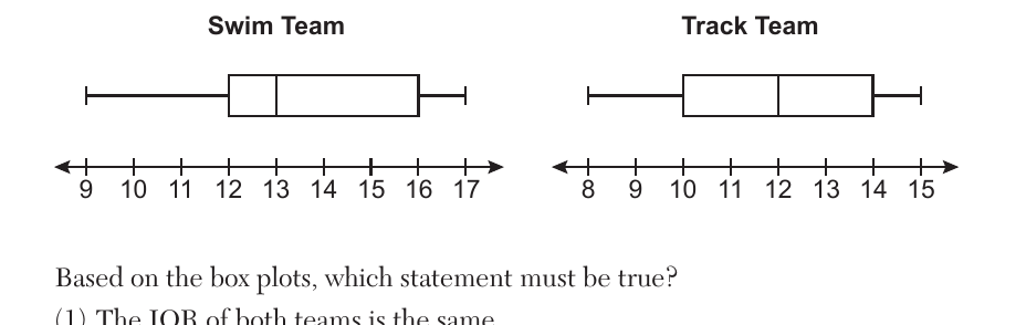 alg1 question 12 figure