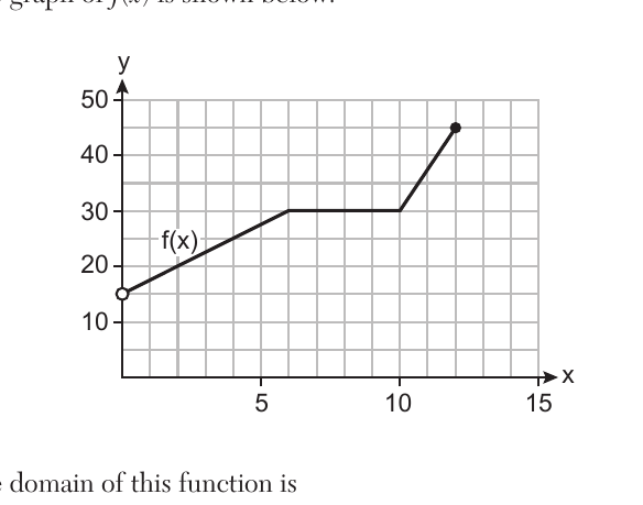 alg1 question 13 figure