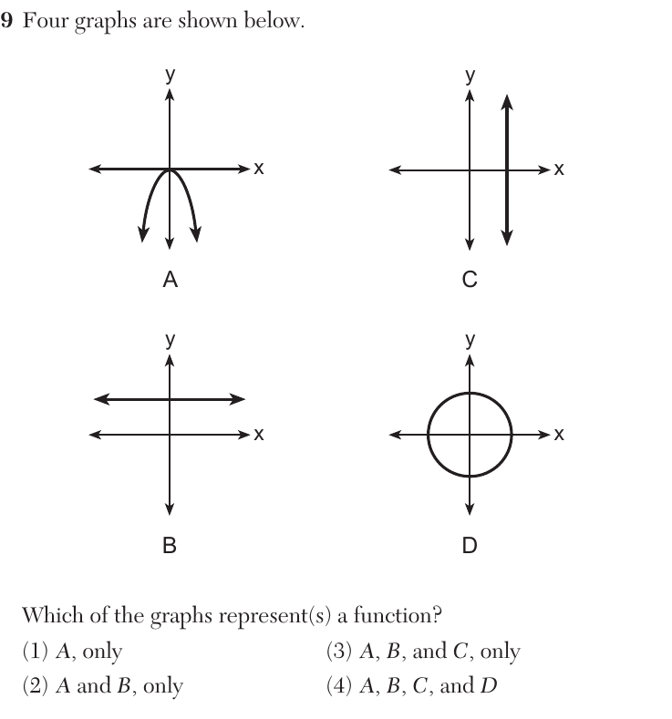 alg1 question 19 figure