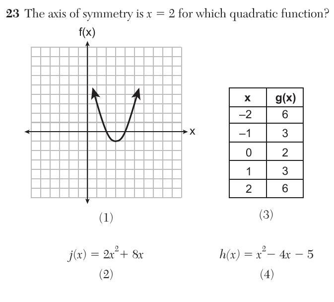 alg1 question 23 figure