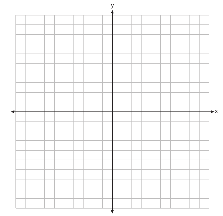 alg1 question 29 figure