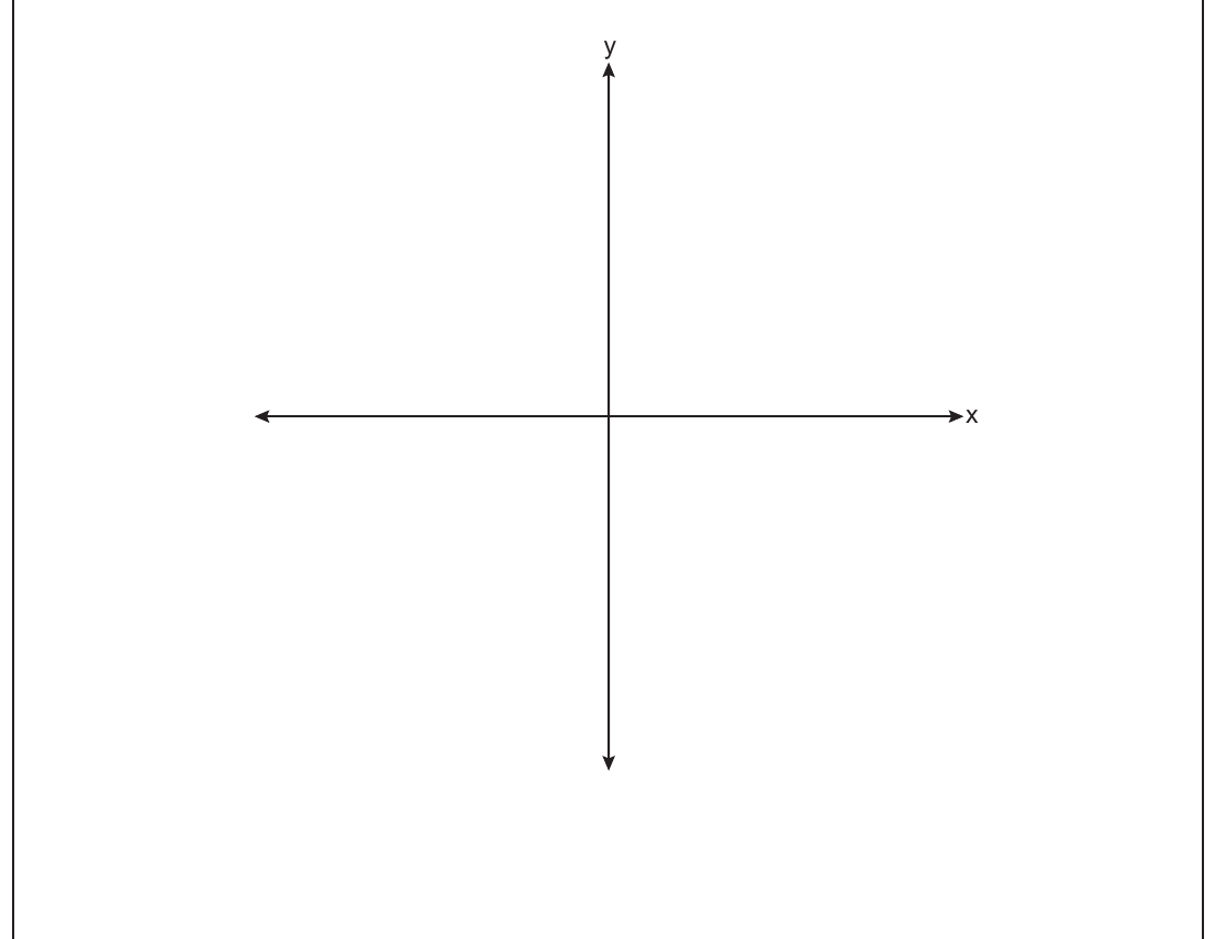 alg2 question 28 figure