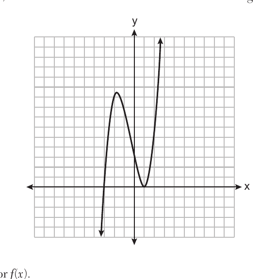 alg2 question 29 figure