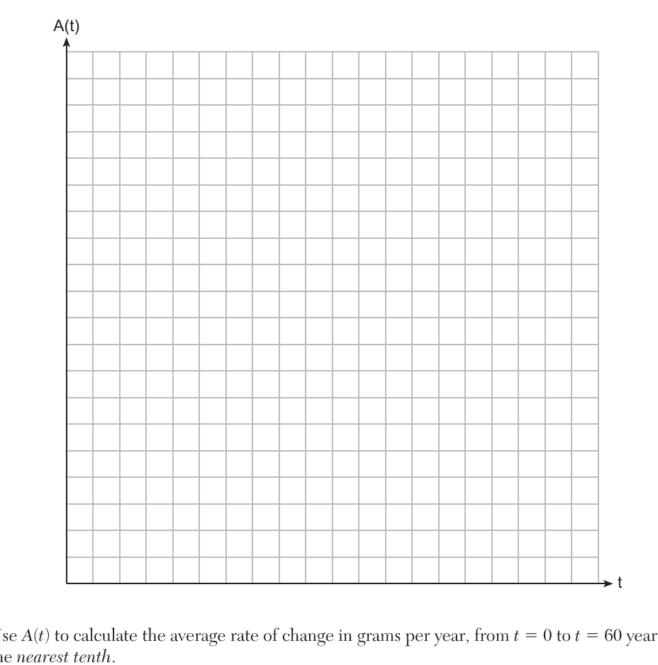 alg2 question 37 figure