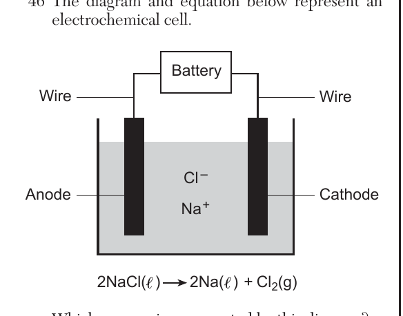 chem question 46 figure