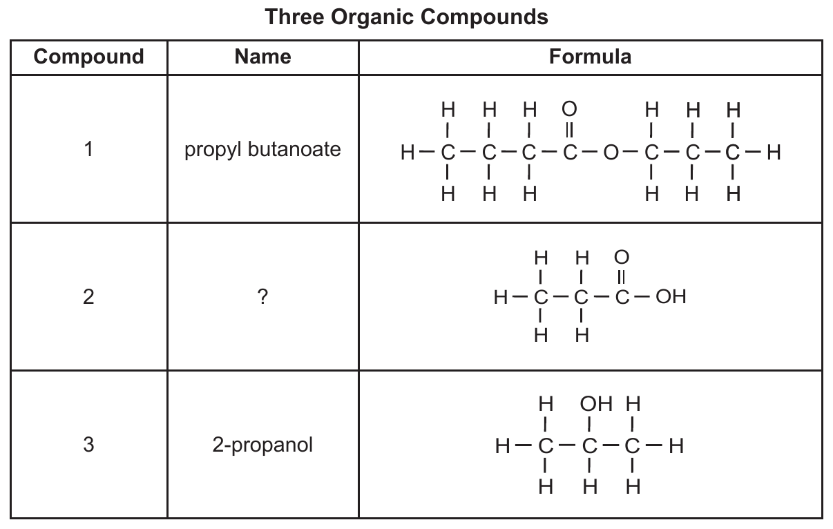 chem question 65 figure