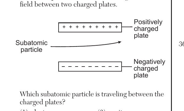 chem question 31 figure