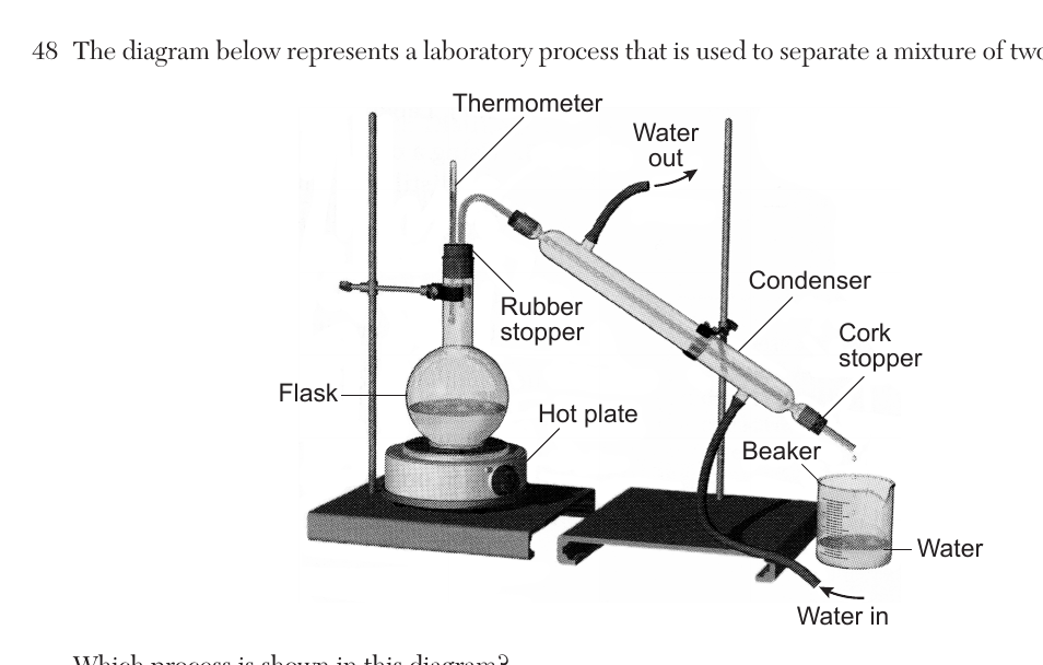 chem question 48 figure