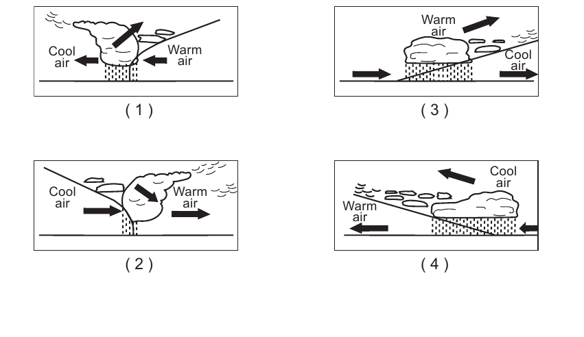 earth question 13 figure