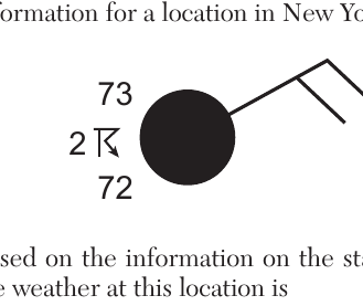 earth question 16 figure