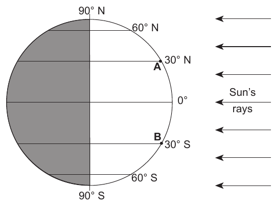 earth question 18 figure