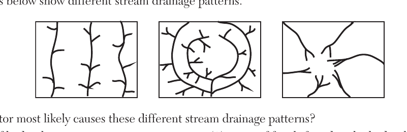 earth question 26 figure