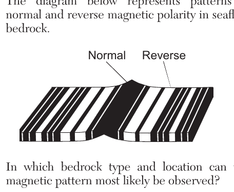 earth question 29 figure