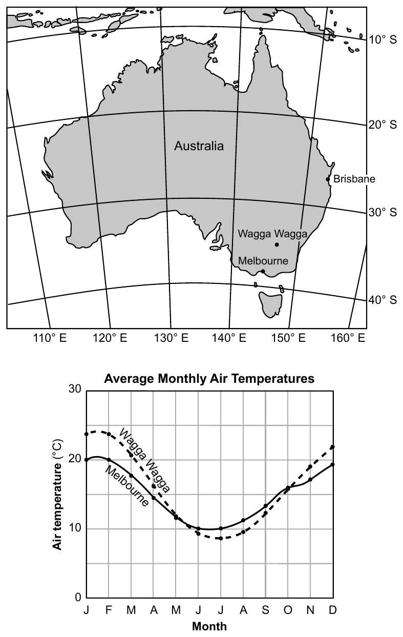 earth question 58 figure