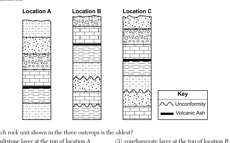earth question 29 figure