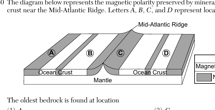 earth question 30 figure