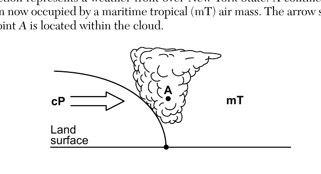 earth question 39 figure