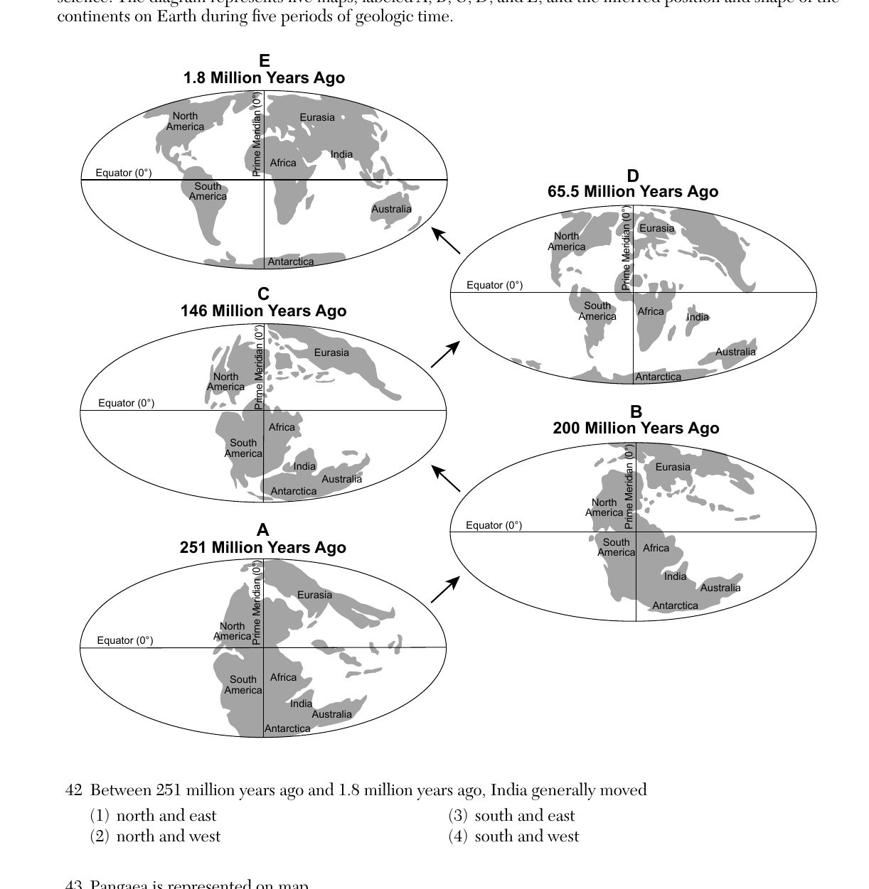 earth question 42 figure