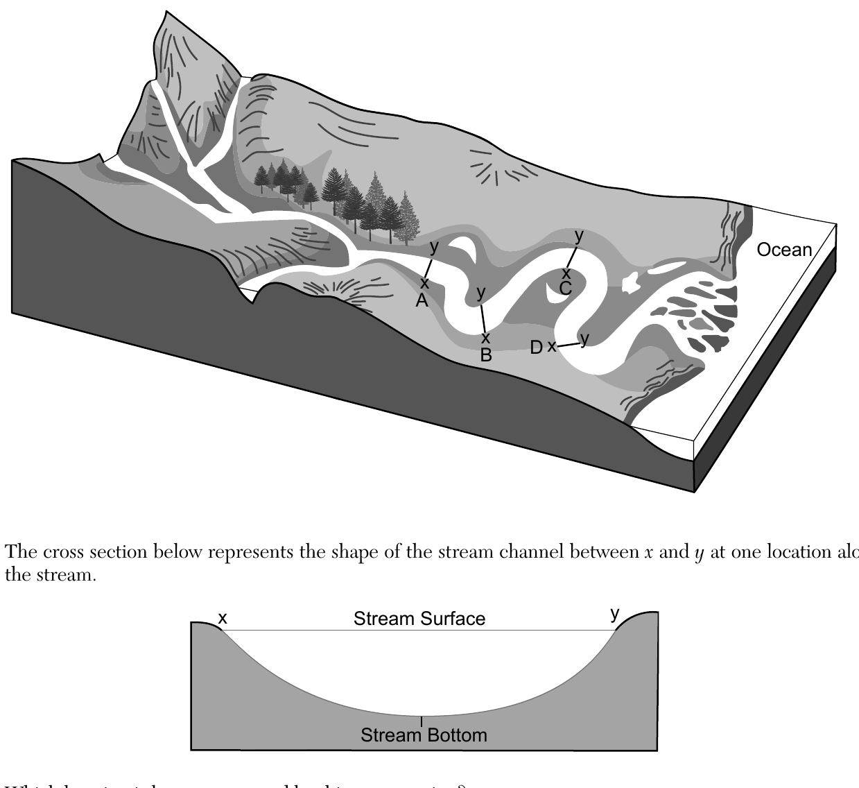 earth question 48 figure