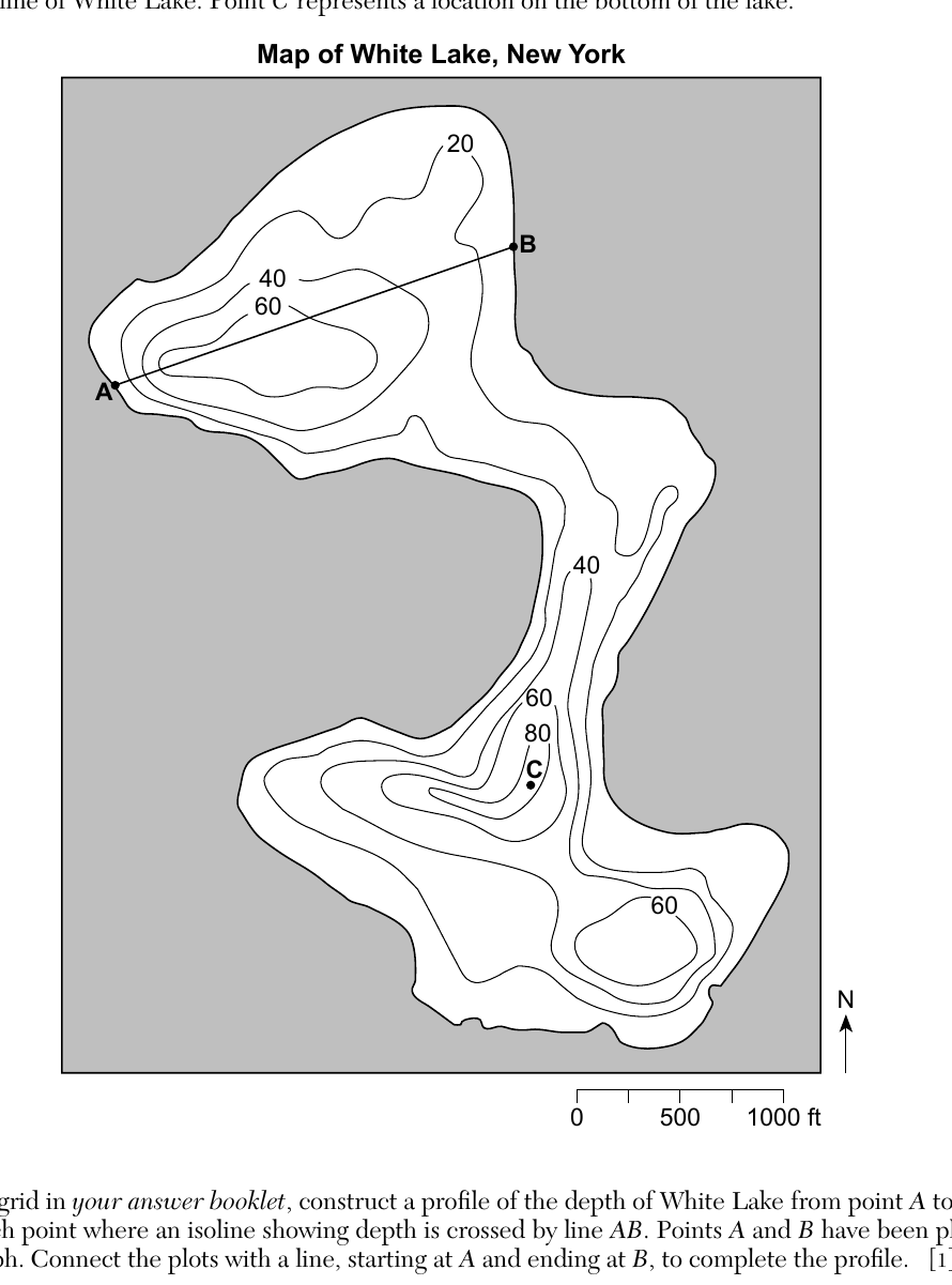 earth question 72 figure