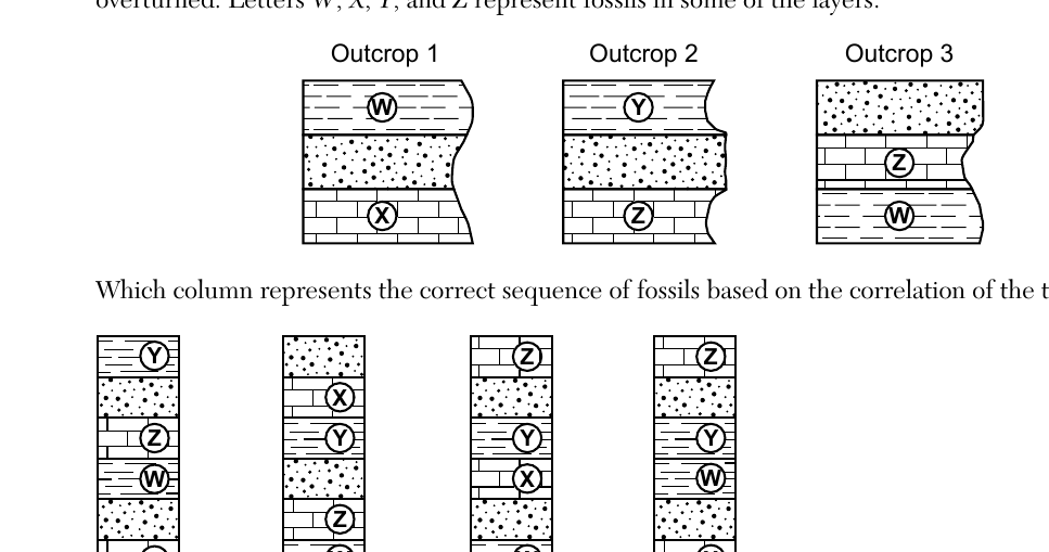earth question 17 figure