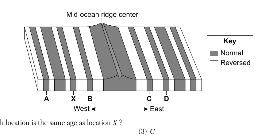 earth question 31 figure