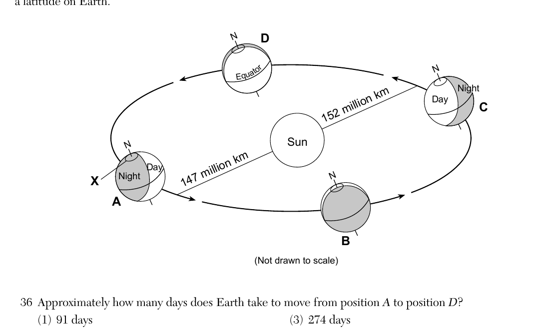 earth question 37 figure