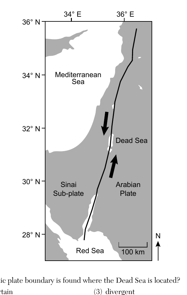 earth question 40 figure