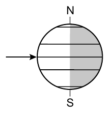 earth question 9 figure