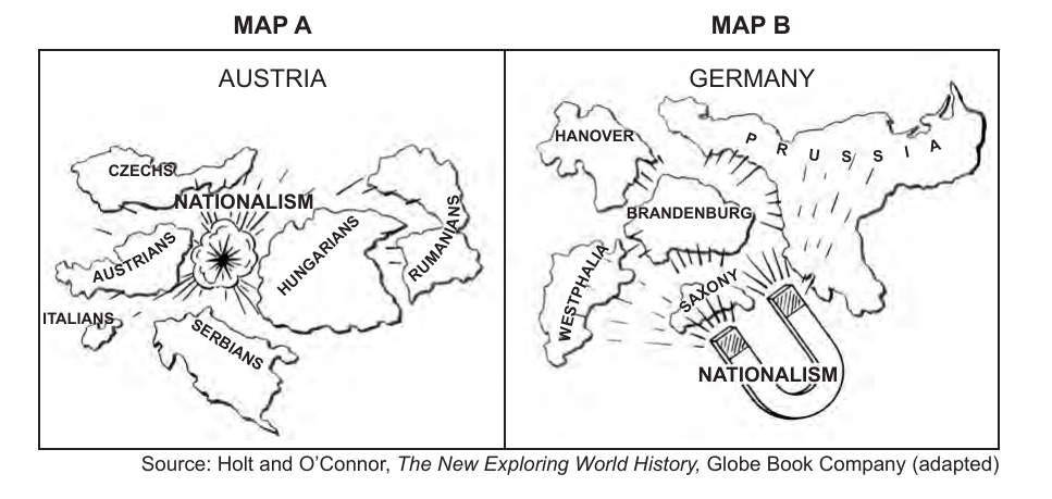 global question 12 figure