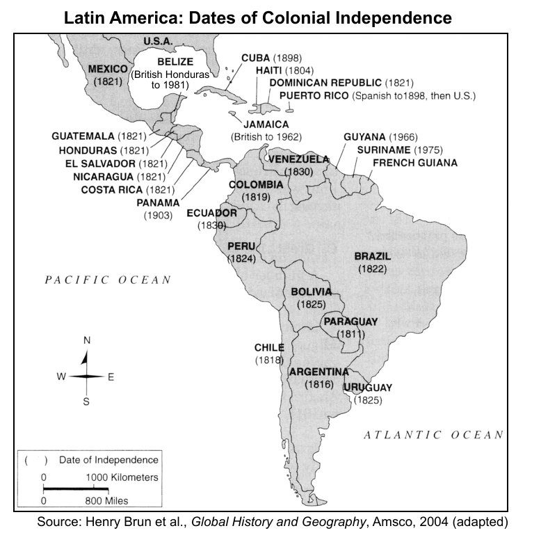 global question 6 figure