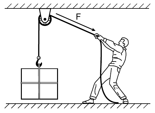 phys question 10 figure