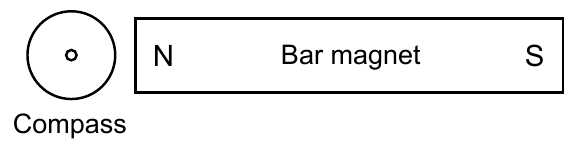 phys question 12 figure