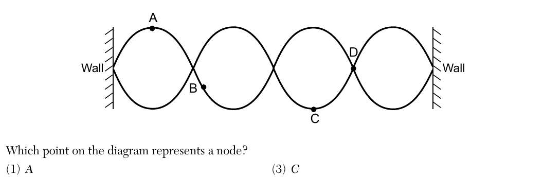phys question 35 figure
