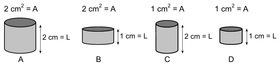 phys question 40 figure