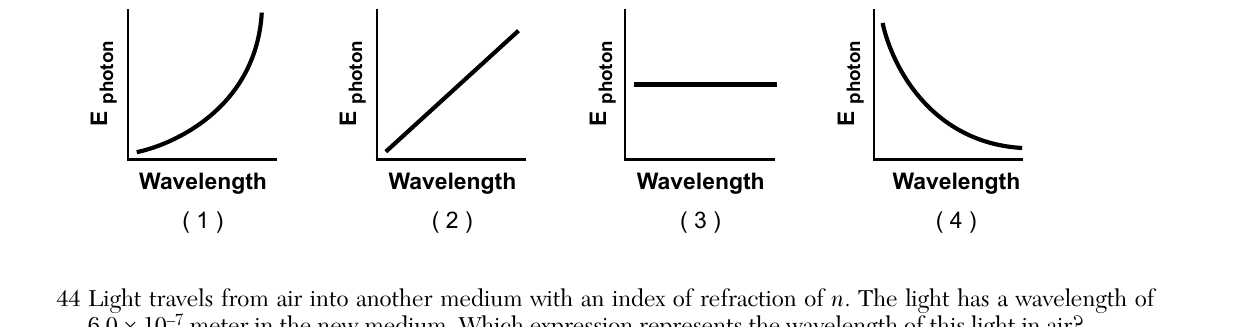 phys question 43 figure