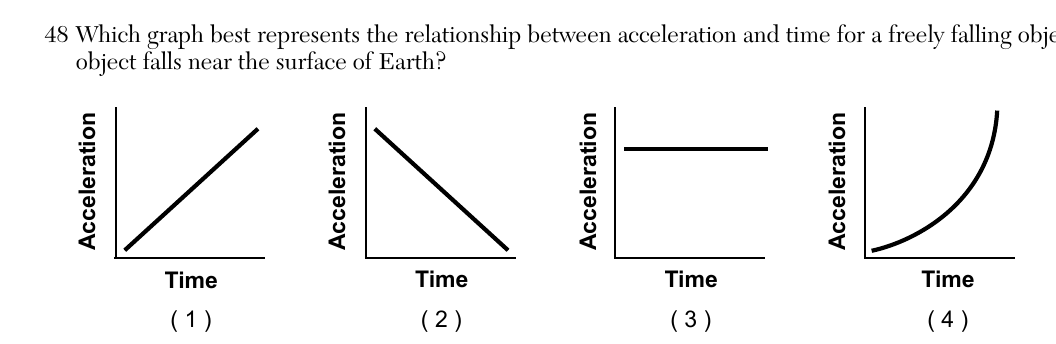 phys question 48 figure