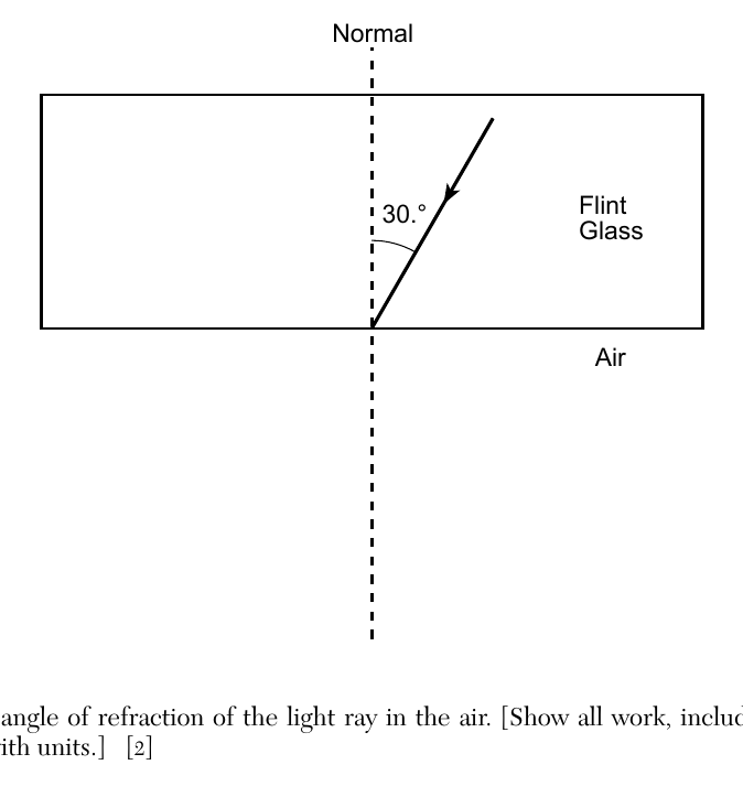 phys question 79 figure