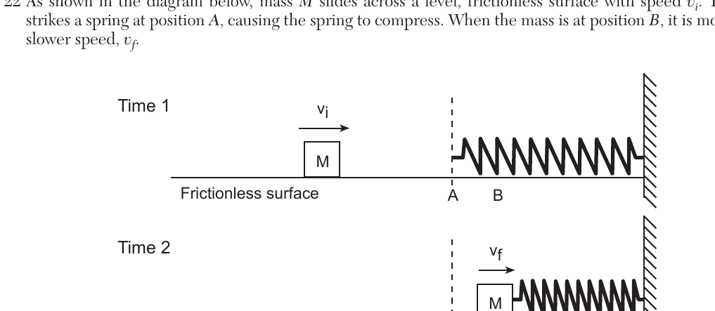 phys question 22 figure