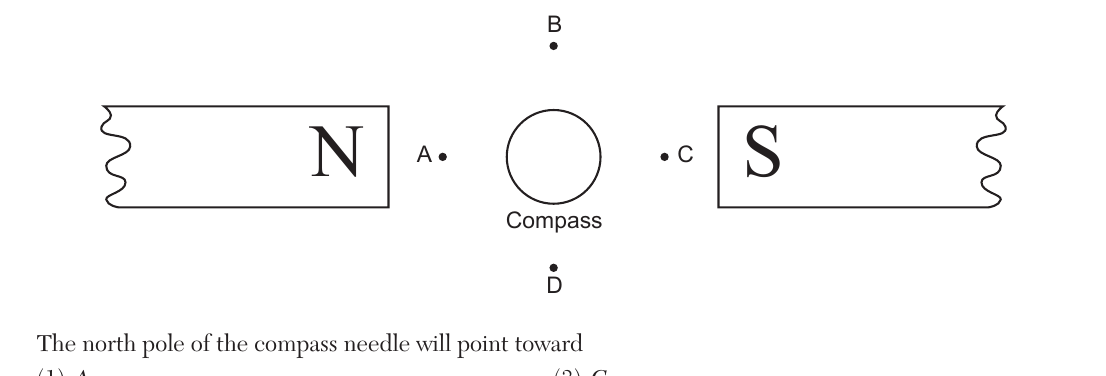 phys question 23 figure