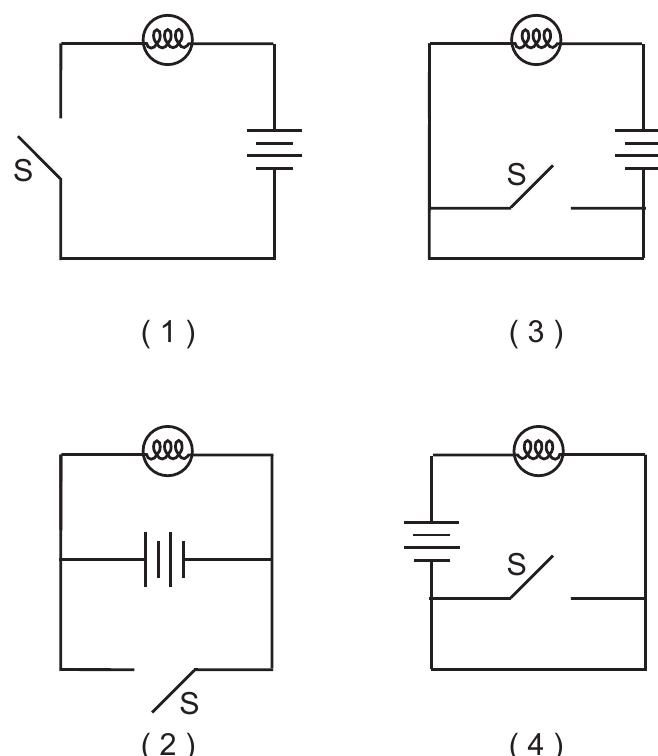 phys question 24 figure