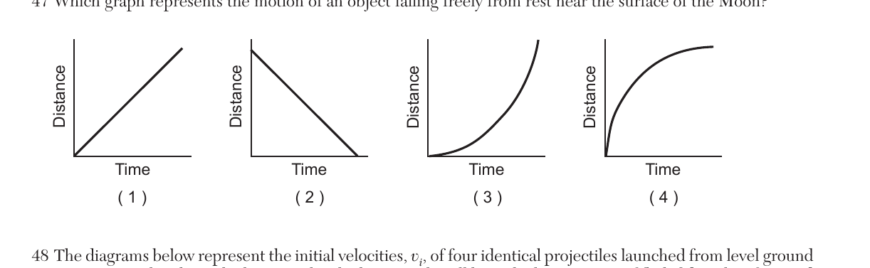 phys question 47 figure